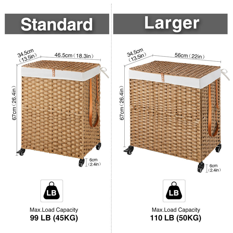 Greenstell Laundry Hamper with Wheels, No Install Needed, 110L/90L Divided Handwoven Hampers & 2 Removable Liner Bags, Synthetic Rattan Clothes Laundry Basket with Lid & Handles, Foldable Hampers