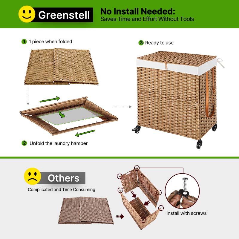 Greenstell Laundry Hamper with Wheels, No Install Needed, 110L/90L Divided Handwoven Hampers & 2 Removable Liner Bags, Synthetic Rattan Clothes Laundry Basket with Lid & Handles, Foldable Hampers